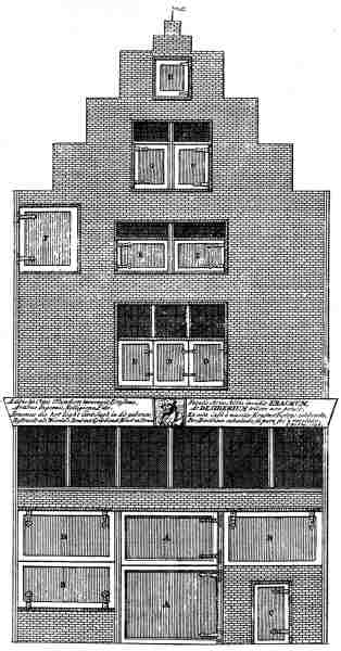 House at Rotterdam in which Erasmus was born