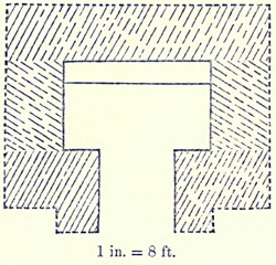 Plan of temple