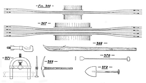 Illustration: Figures 366 through 372