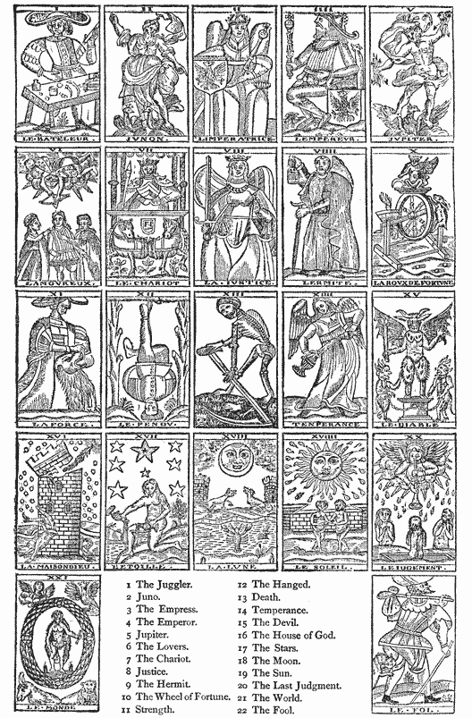 
   1 The Juggler.               12 The Hanged.
   2 Juno.                      13 Death.
   3 The Empress.               14 Temperance.
   4 The Emperor.               15 The Devil.
   5 Jupiter.                   16 The House of God.
   6 The Lovers.                17 The Stars.
   7 The Chariot.               18 The Moon.
   8 Justice.                   19 The Sun.
   9 The Hermit                 20 The Last Judgment.
   10 The Wheel of Fortune.     21 The World.
   11 Strength.                 22 The Fool.
 