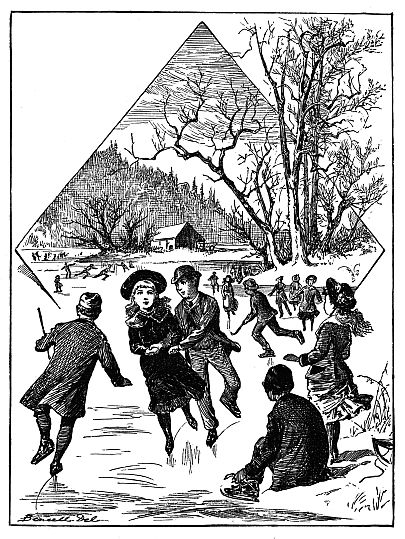 Children ice skating