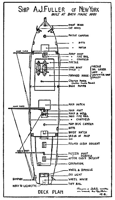 Ship A. J. Fuller of New York