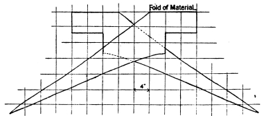 Image unavailable: Fig. 21A