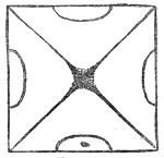 Fig. 66.