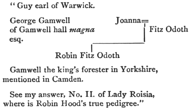 pedigree, see transcriber's note.