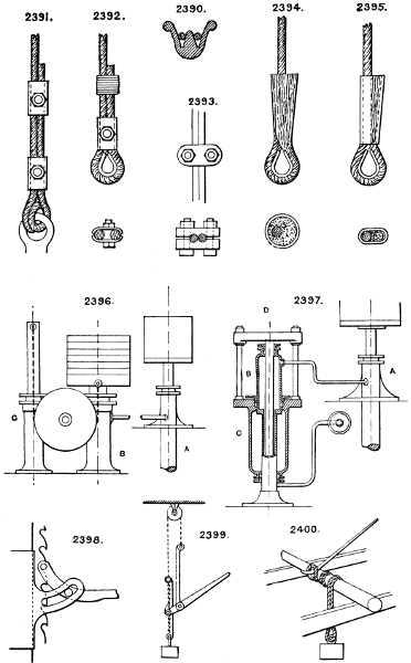 Plate 142