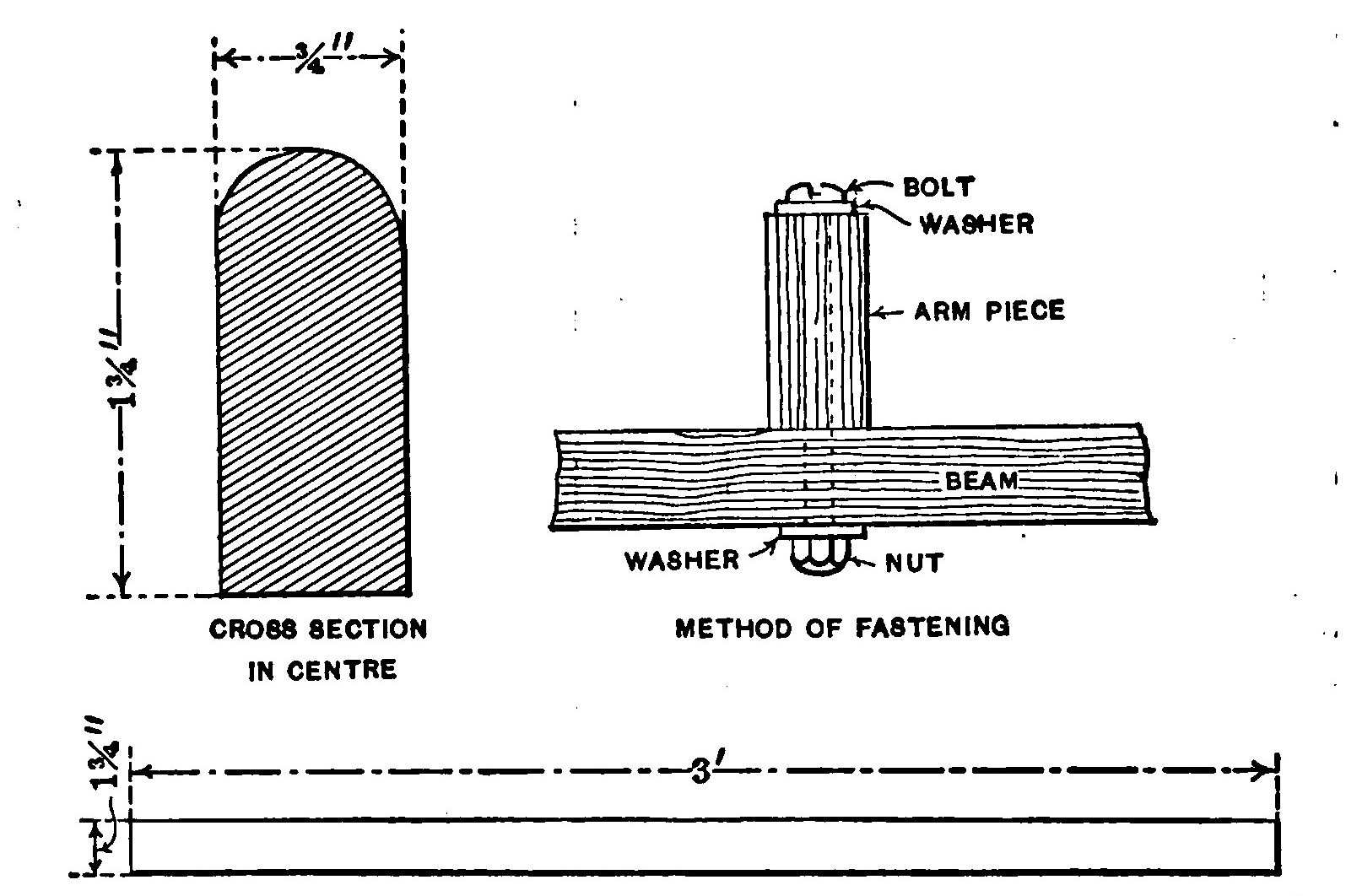 Fig. 12.—Arm piece.