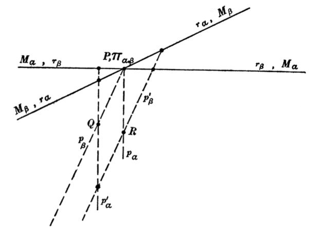 fig20