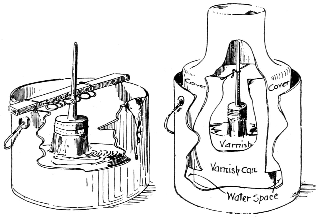 Brush suspended in single and double wall container