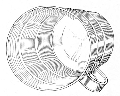 Measuring cup