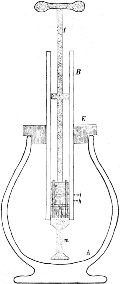 Glas mit Stempelpipetten