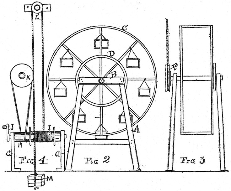 FIG. 4.