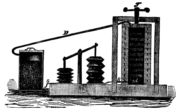 "ENSOUFFLAGE" APPARATUS FOR PERFUMES.