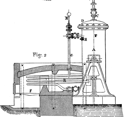 DRESEL'S WOOD PULP APPARATUS. Fig. 2