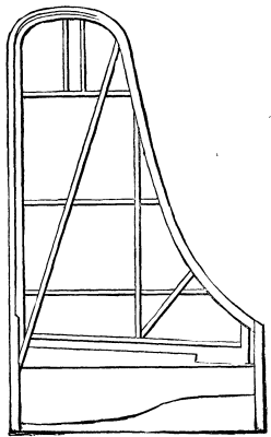 FIG. 4.--BROADWOOD.