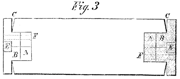 Fig.3