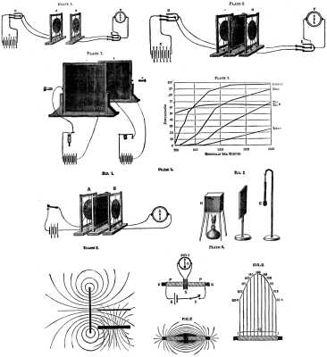 VOLTA-ELECTRIC INDUCTION.