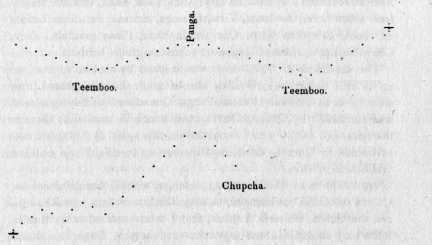 Teemboo to Chupcha