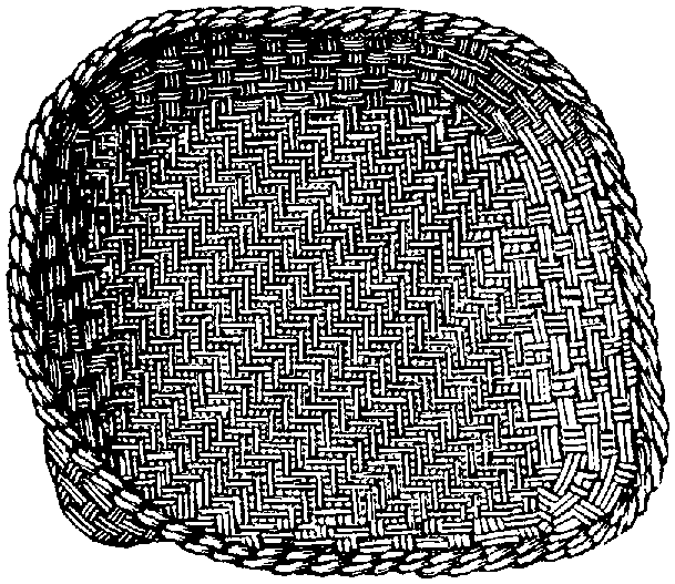 Fig. 300. Effects produced by varying the order of intersection