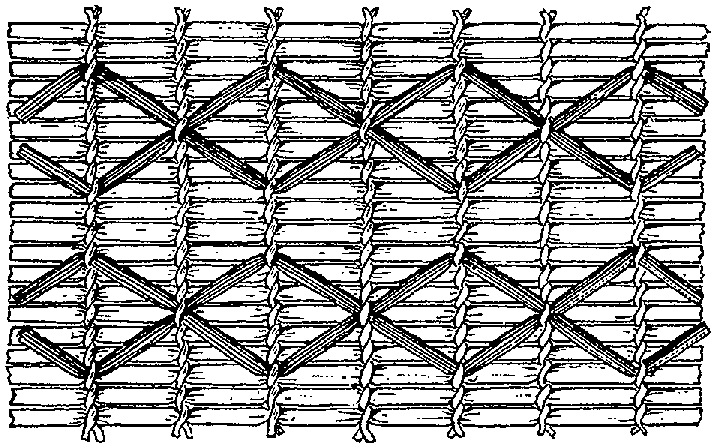 Fig. 331. Ornamental effect secured by weaving in series of dark fillets