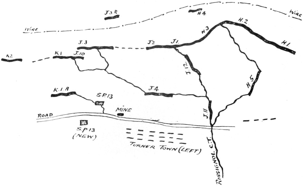 Wytschaete Ridge