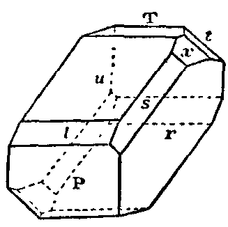 Axinite crystal.