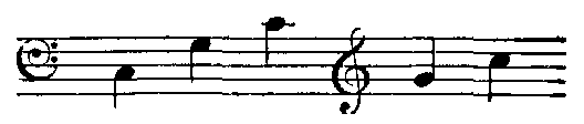 Notation: C3 G3 C4 G4 C5.