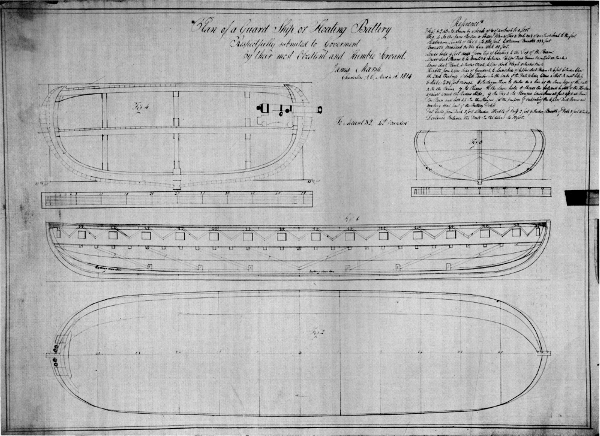 Figure 4.&mdash;Design for an unrigged floating battery
proposed by James Marsh, Charleston, South Carolina, March 14, 1814.