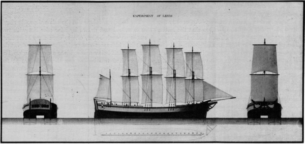 Figure 16.&mdash;Patrick Miller's manually propelled
(paddle-wheel) catamaran ship Experiment, built at Leith, Scotland,
1786. Scale drawing in Statens Sj&ouml;historiska Museum, Stockholm.