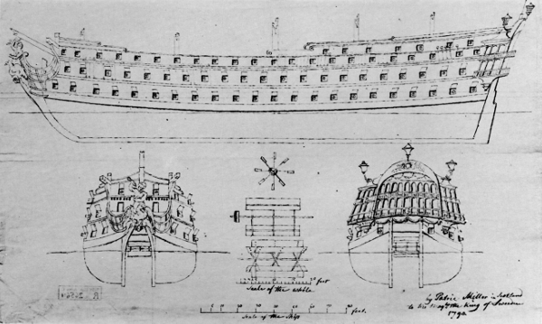 Figure 15.&mdash;Sketch of 130-gun ship proposed by Patrick
Miller to King Gustav III of Sweden in 1790. In Statens Sj&ouml;historiska
Museum, Stockholm.