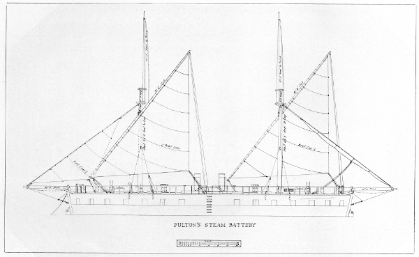 Figure 18.&mdash;Sail plan of Fulton's Steam Battery as
reconstructed for model in the Museum of History and Technology.