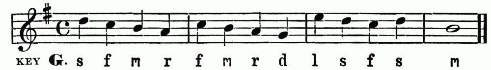 KEY G. s f m r f m r d l s f s m