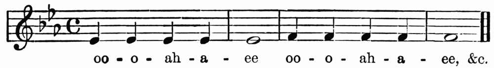 notation
