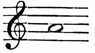 middle A