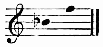 notation