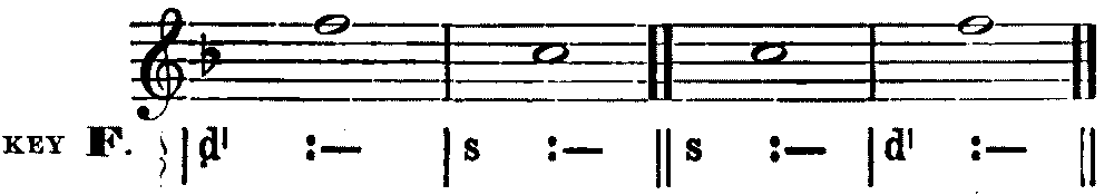 notation