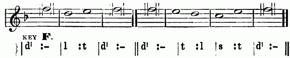 notation
