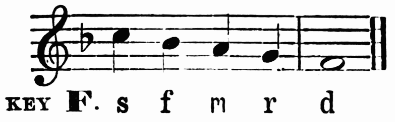 KEY F. s f m r d