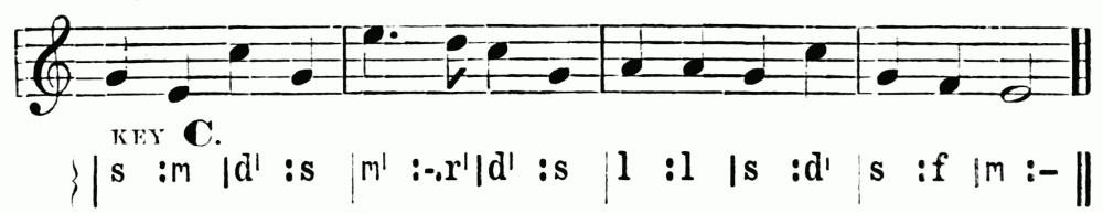 notation