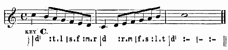 KEY C. {|d1:t.l|s.f:m.r|d:r.m|f.s:l.t|d1:-|-:-||