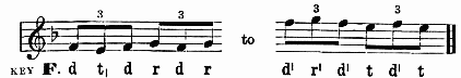 KEY F. d t_1 d r d r to d1 r1 d1 t d1 t