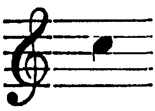 notation