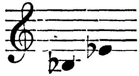 notation