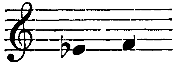 notation