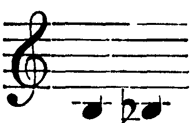 notation
