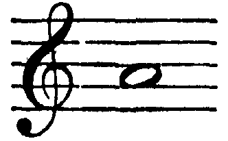 notation