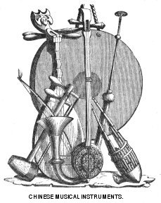 Chinese musical instruments