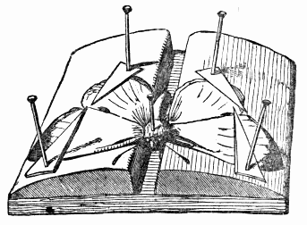 Setting-board.