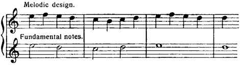 Melodic design. Fundamental notes. Melodic design. Fundamental notes.