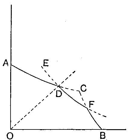 Fig. 106